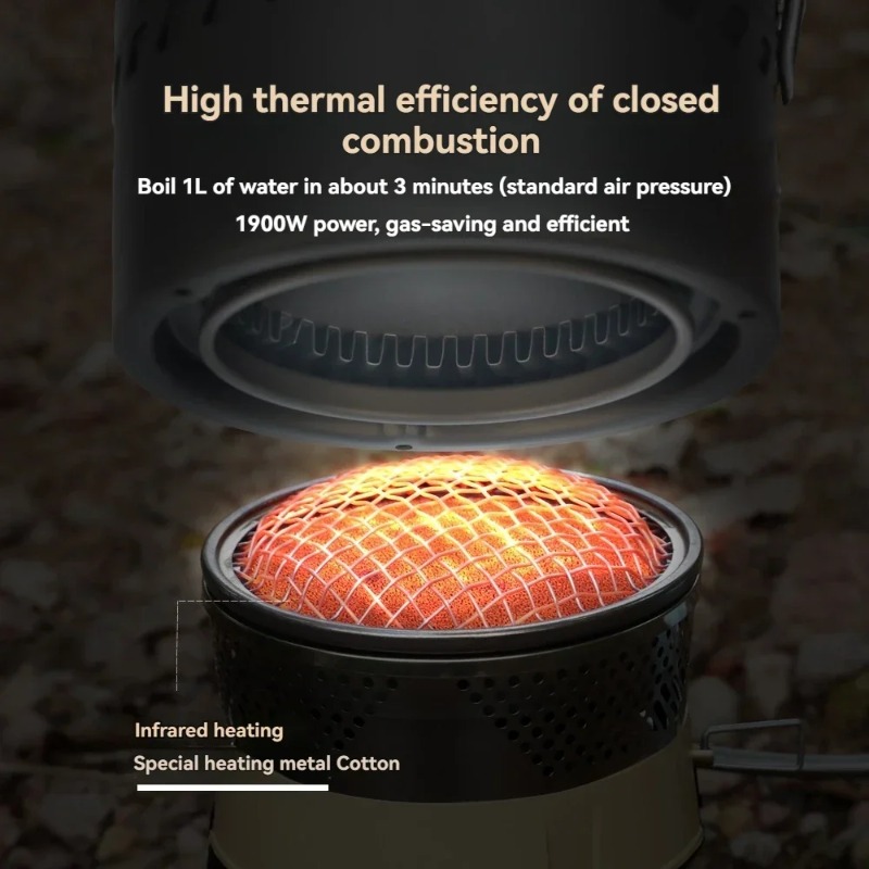 BRS-ts19 New Reactor Heating C - đánh giá và giá Camping Cooking Jet