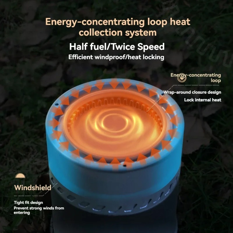 BRS-ts19 New Reactor Heating C - đánh giá và giá Camping Cooking Jet